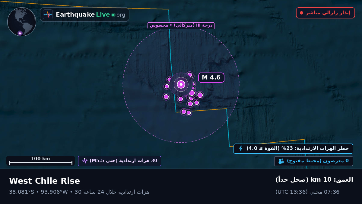 جنوب المحيط الهادئ (تشيلي)