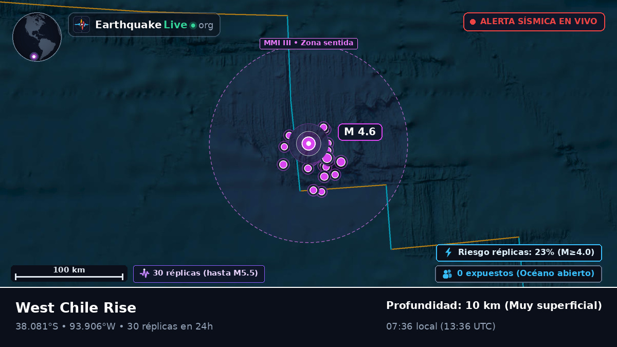 Océano Pacífico Sur (Chile)