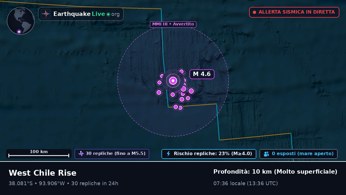 Oceano Pacifico meridionale (Cile)