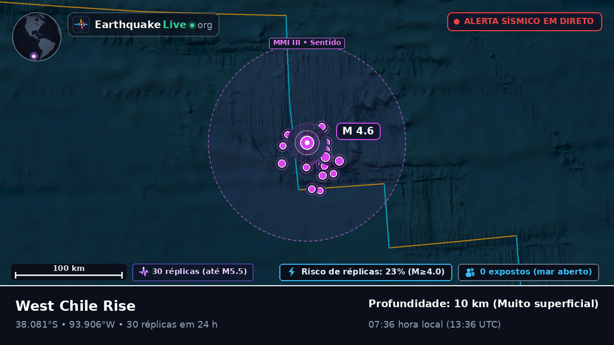 Oceano Pacífico Sul (Chile)