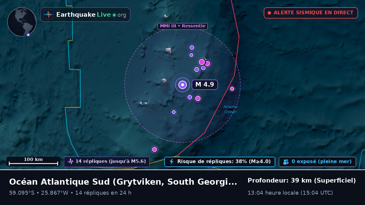 Océan Atlantique Sud (South Georgia and the Islands)