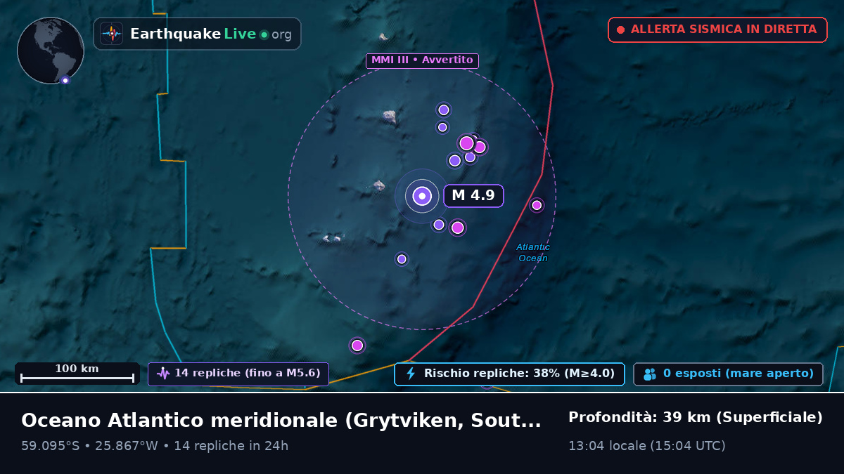 Oceano Atlantico meridionale (South Georgia and the Islands)