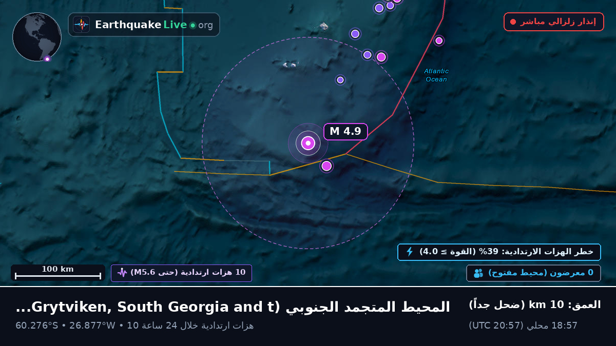 المحيط المتجمد الجنوبي (South Georgia and the Islands)