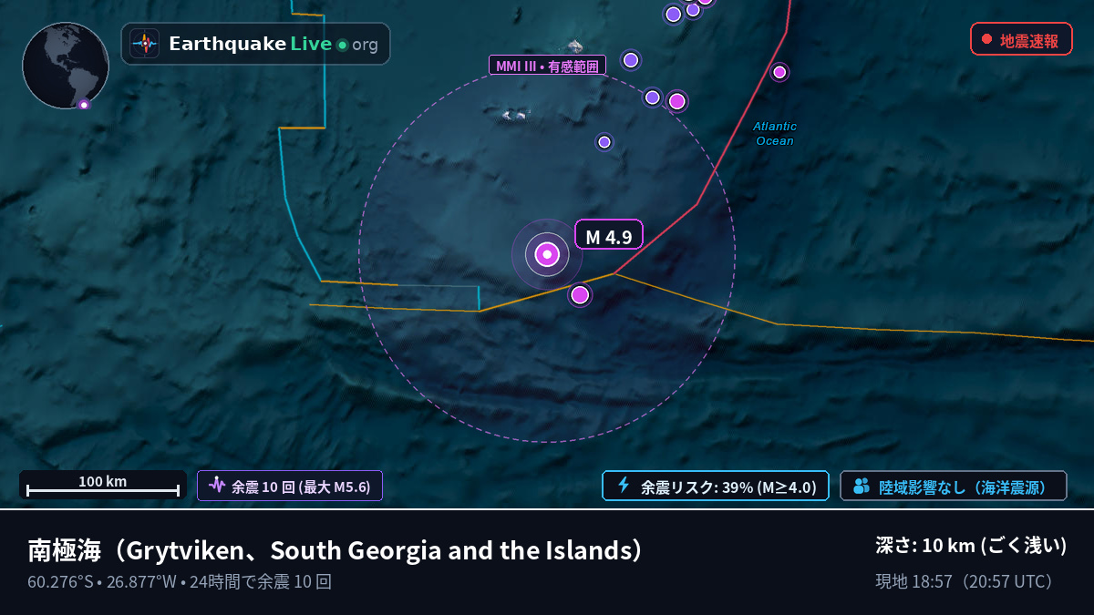 南極海 (South Georgia and the Islands)
