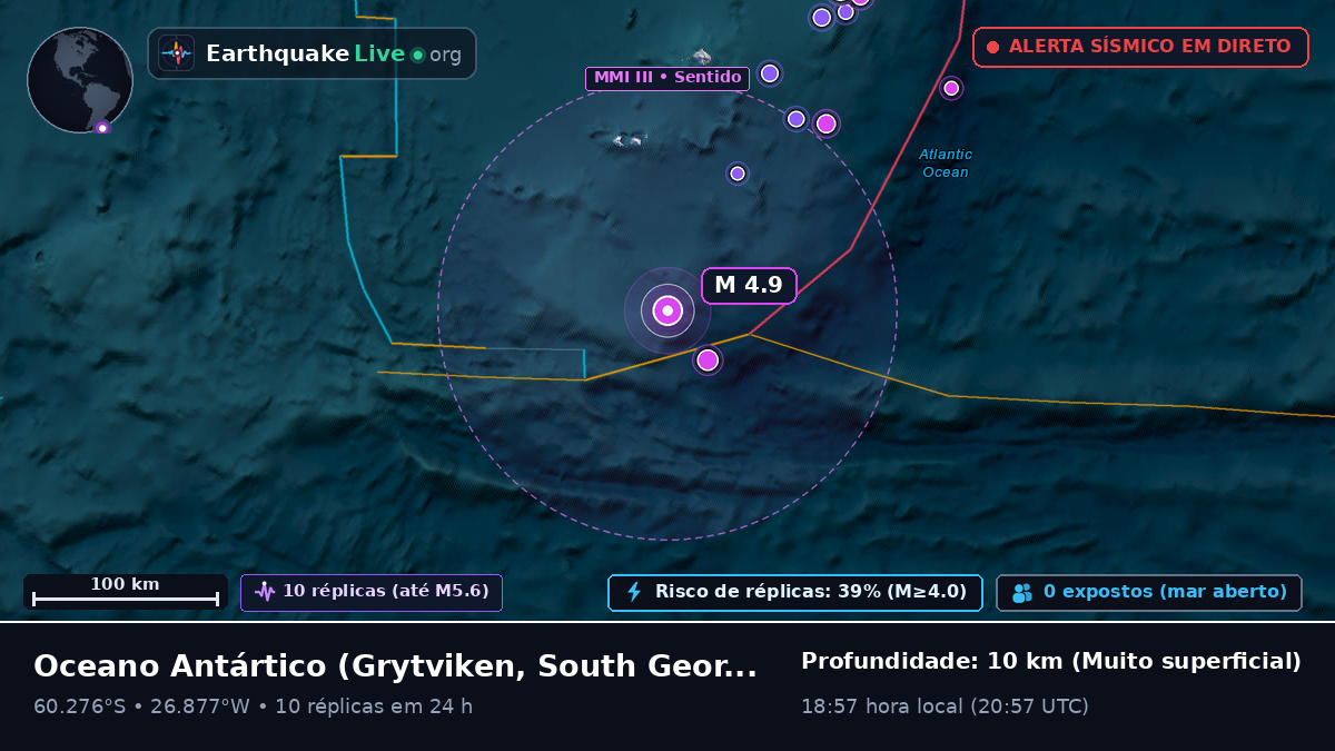 Oceano Antártico (South Georgia and the Islands)