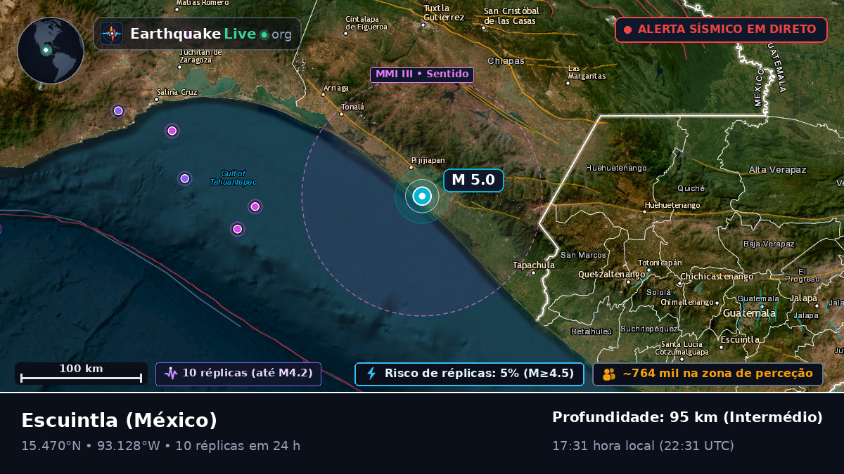 Chiapas, México