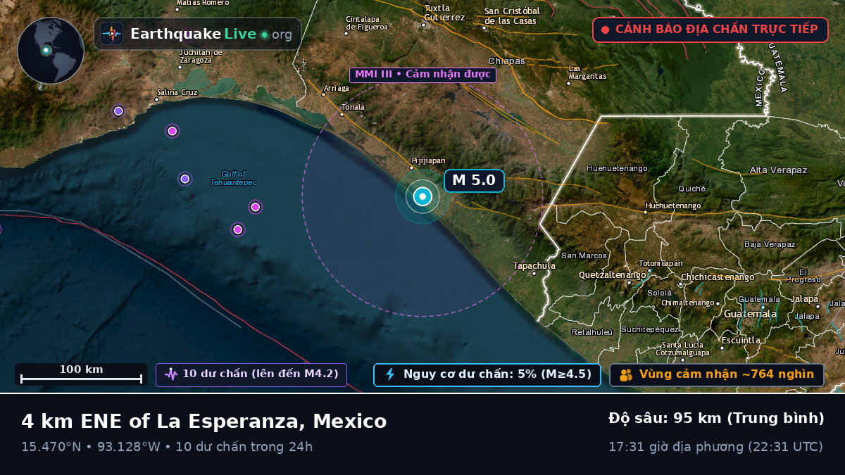 Chiapas, Mexico