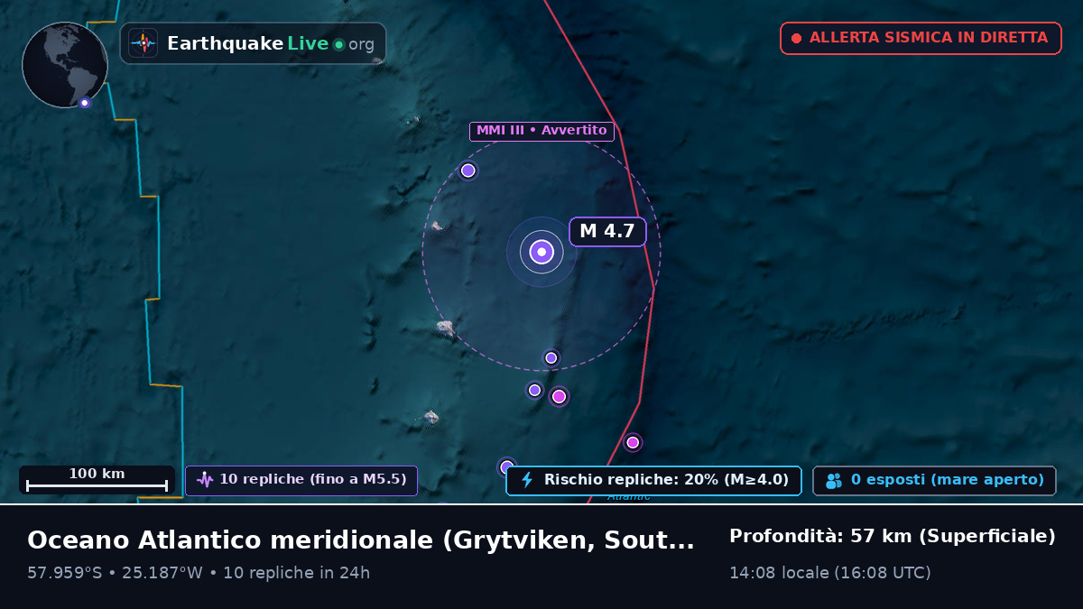 Oceano Atlantico meridionale (South Georgia and the Islands)