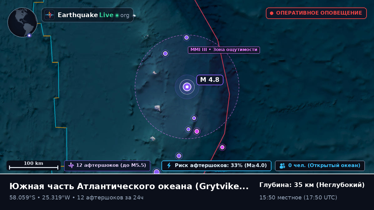 Южная часть Атлантического океана (South Georgia and the Islands)