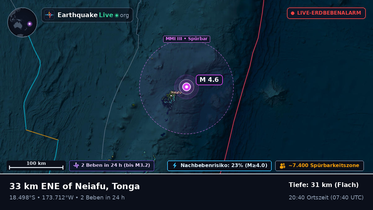 Neiafu, Tonga