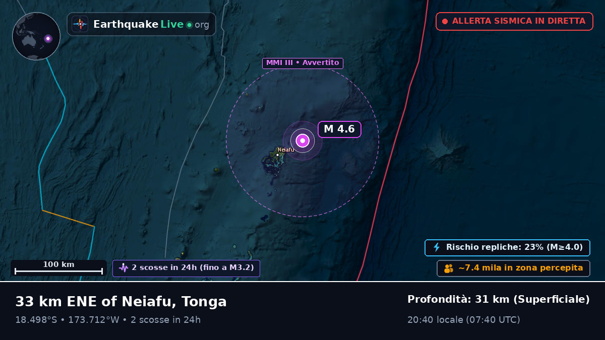 Neiafu, Tonga