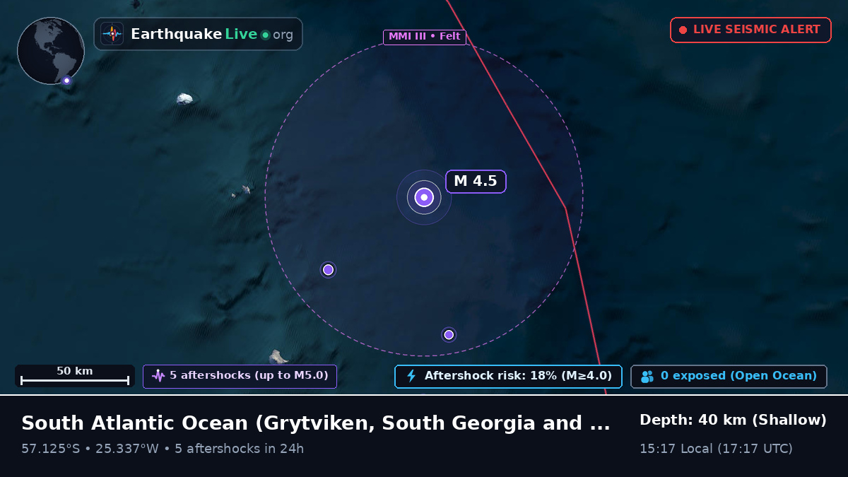 South Atlantic Ocean (South Georgia and the Islands)