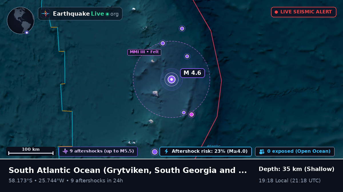 South Atlantic Ocean (South Georgia and the Islands)