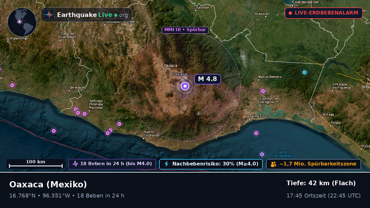 Oaxaca, Mexiko