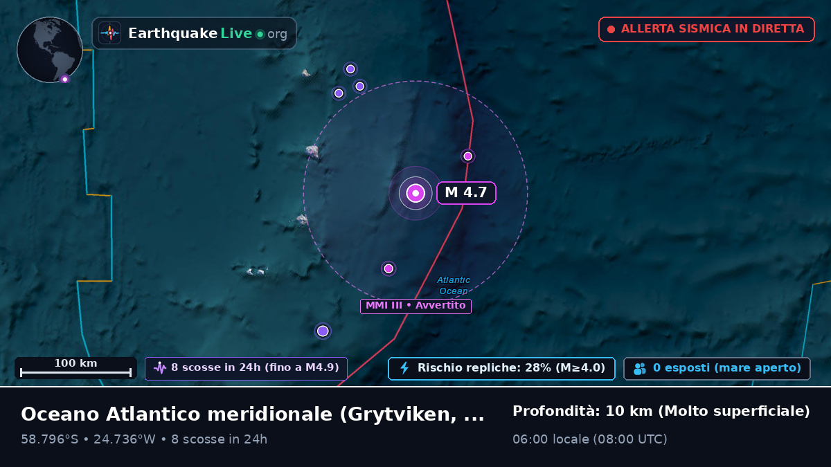 Oceano Atlantico meridionale (South Georgia and the Islands)