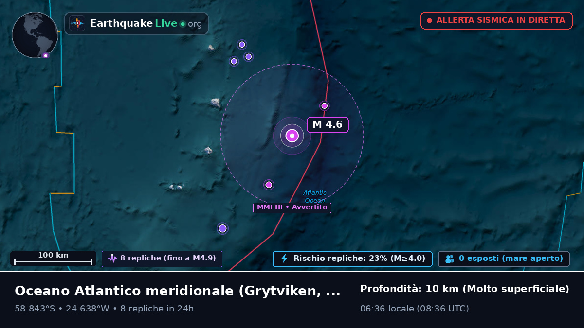 Oceano Atlantico meridionale (South Georgia and the Islands)