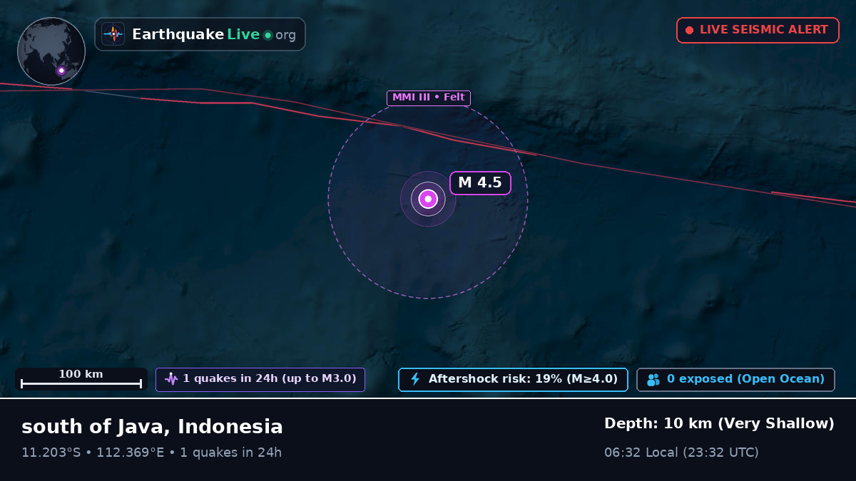 Indian Ocean (Indonesia)