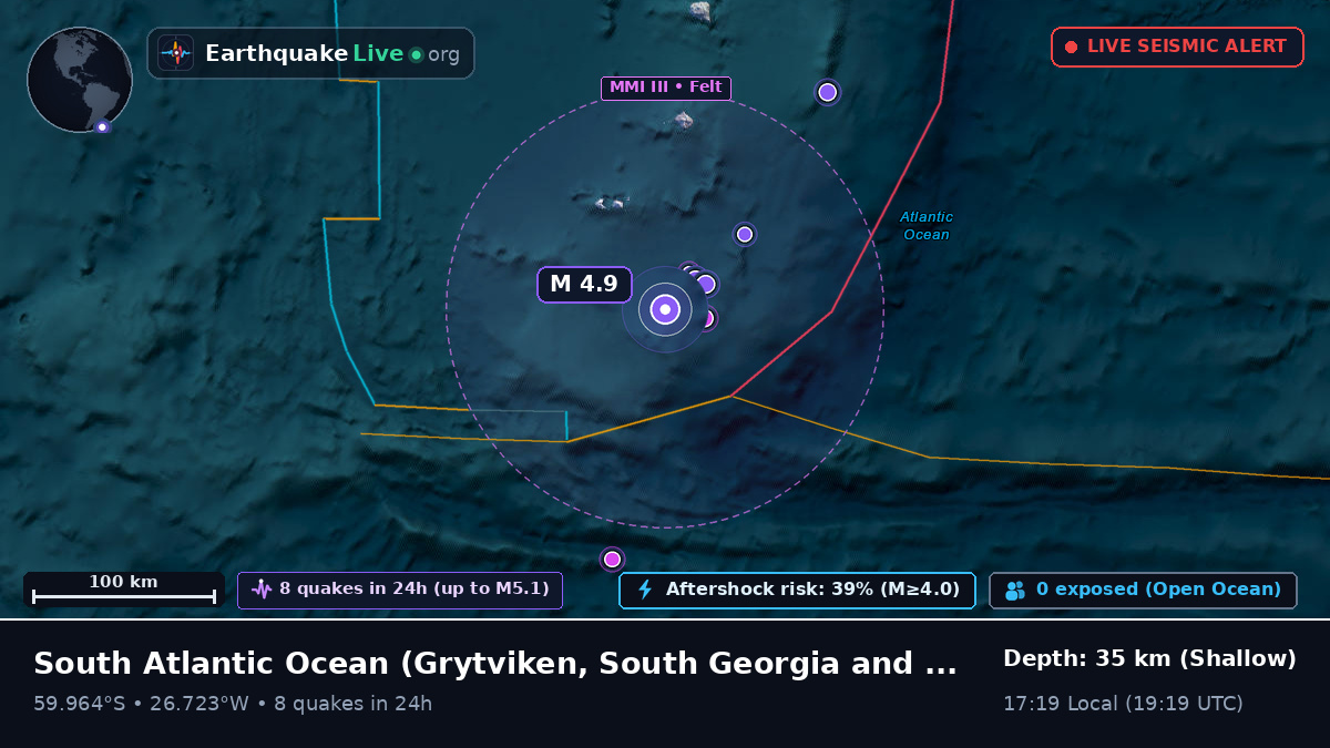 South Atlantic Ocean (South Georgia and the Islands)