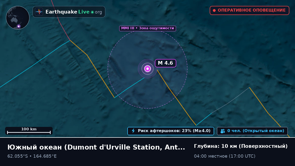 Южный океан (Antarctica)