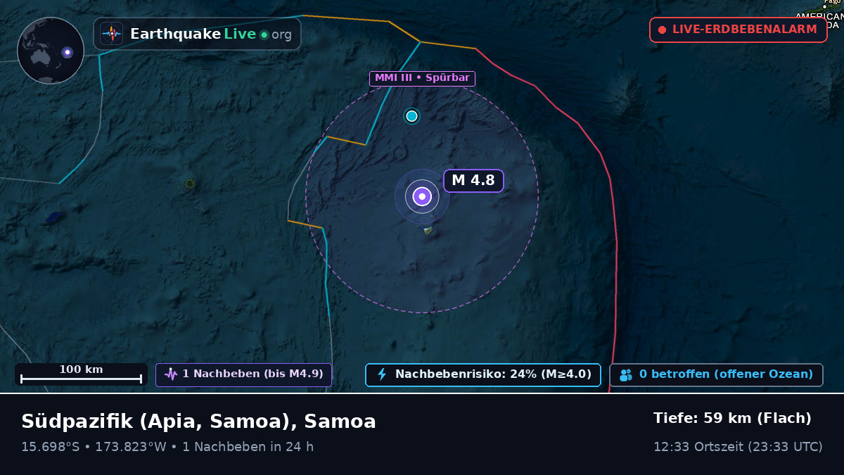Südpazifik (Samoa)