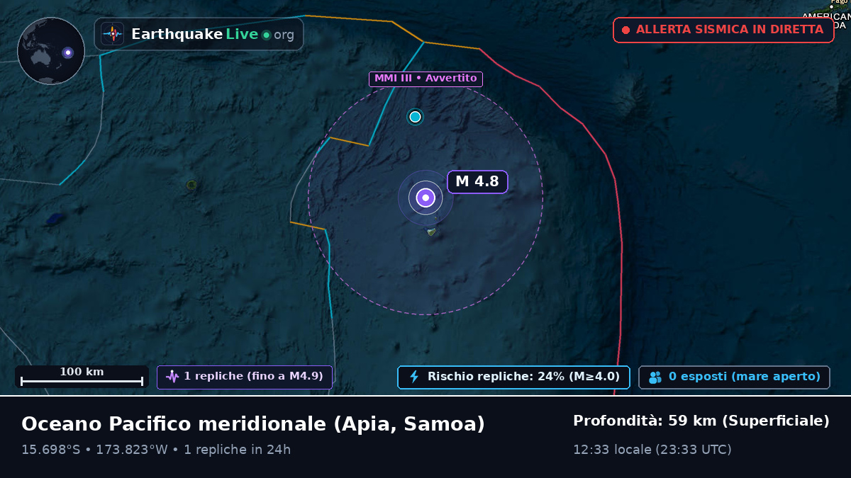 Oceano Pacifico meridionale (Samoa)
