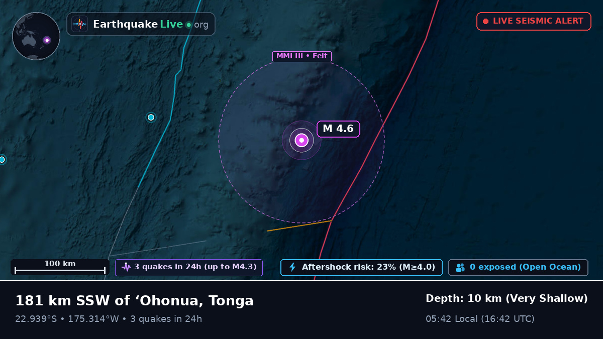 Off the coast of Nuku'alofa, Tonga