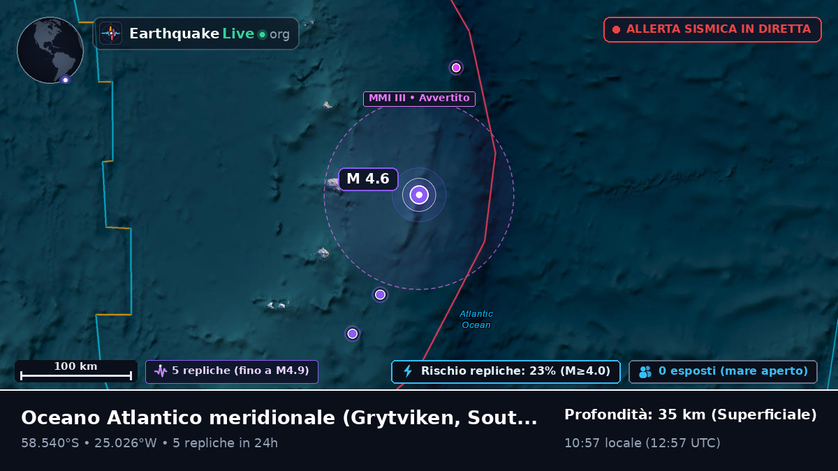 Oceano Atlantico meridionale (South Georgia and the Islands)