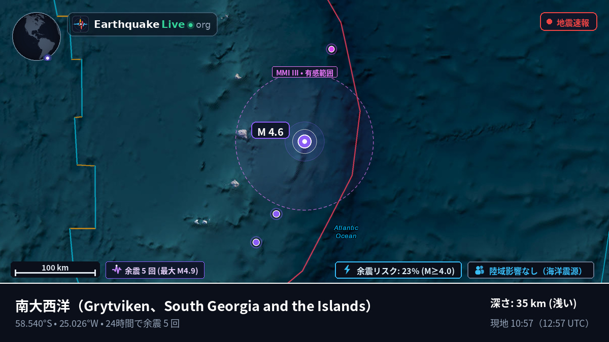 南大西洋 (South Georgia and the Islands)