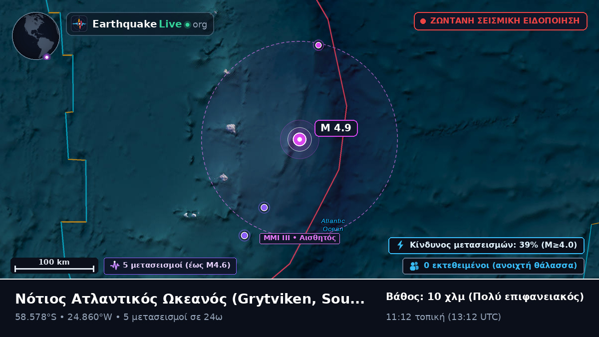 Νότιος Ατλαντικός Ωκεανός (South Georgia and the Islands)