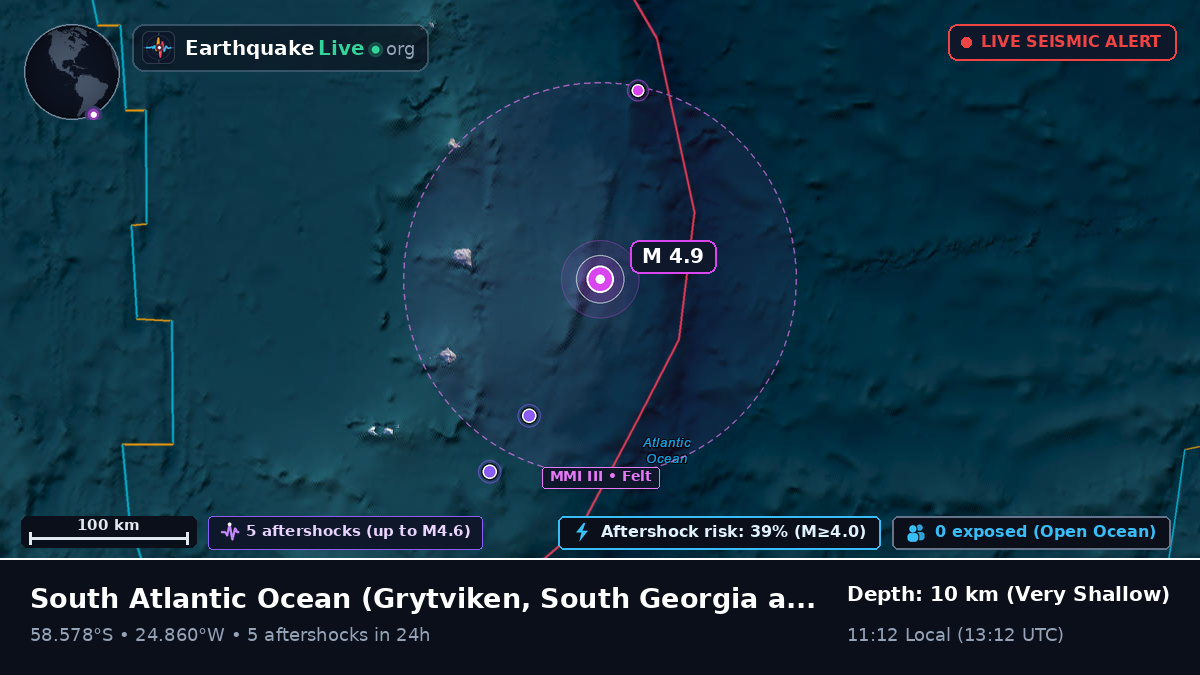 South Atlantic Ocean (South Georgia and the Islands)