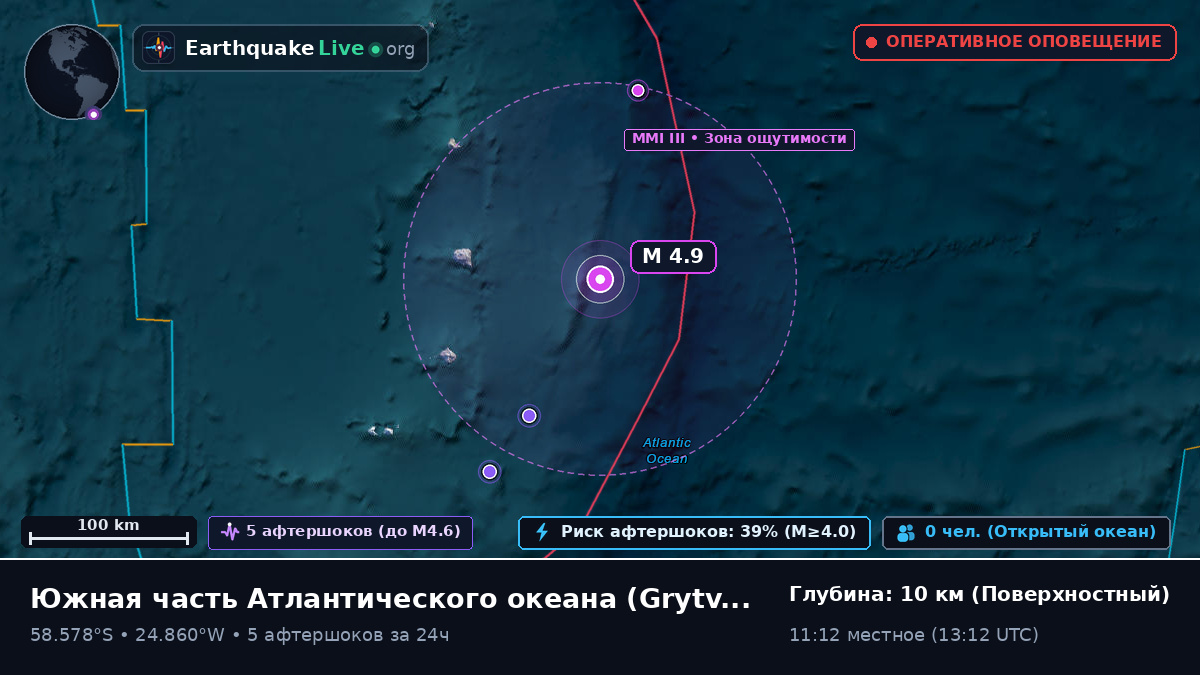 Южная часть Атлантического океана (South Georgia and the Islands)