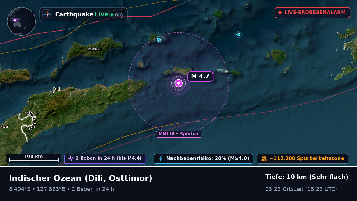 Indischer Ozean (Osttimor)