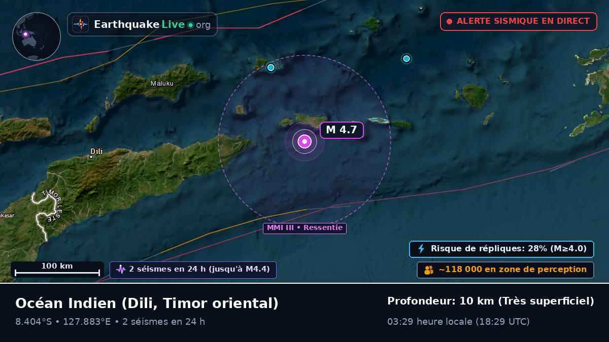 Océan Indien (Timor oriental)