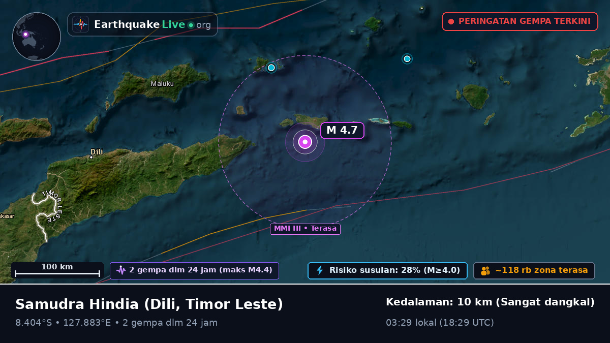 Samudra Hindia (Timor Leste)