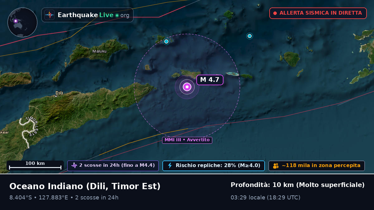 Oceano Indiano (Timor Est)
