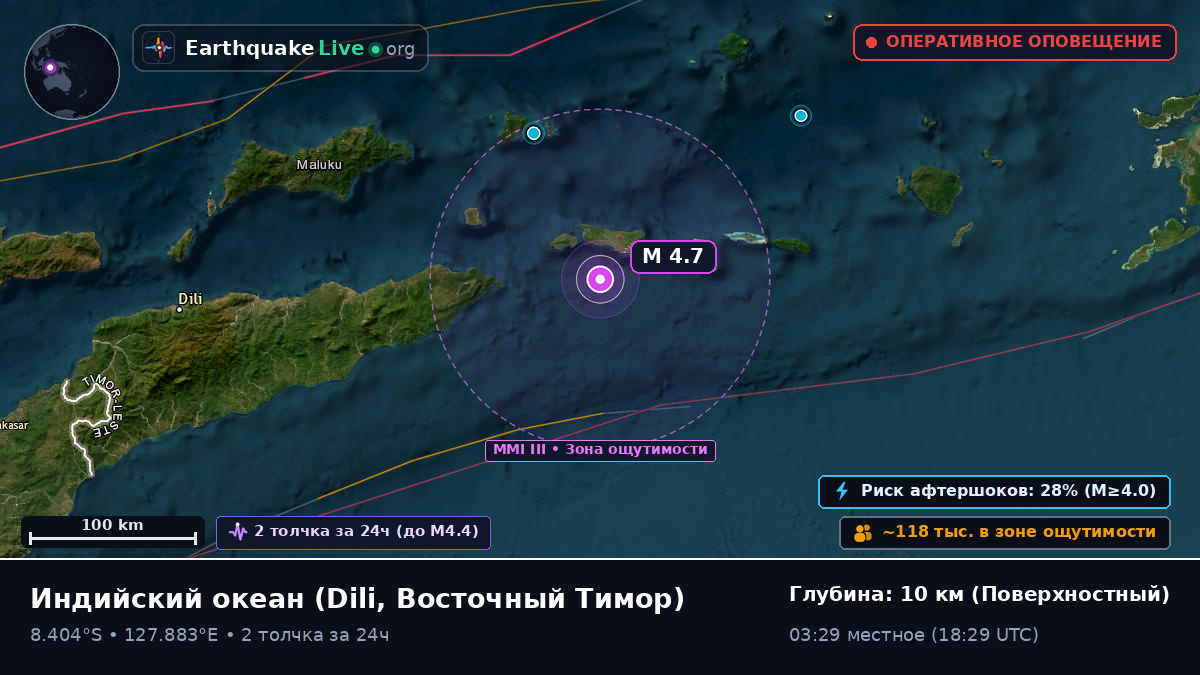 Индийский океан (Восточный Тимор)