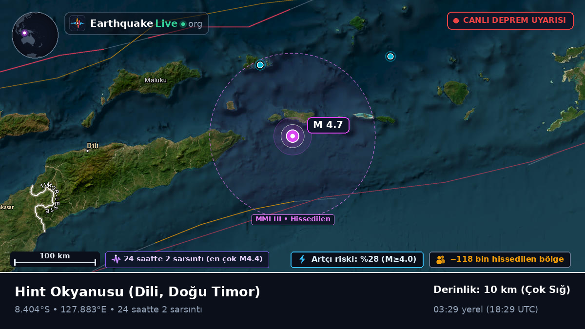 Hint Okyanusu (Doğu Timor)