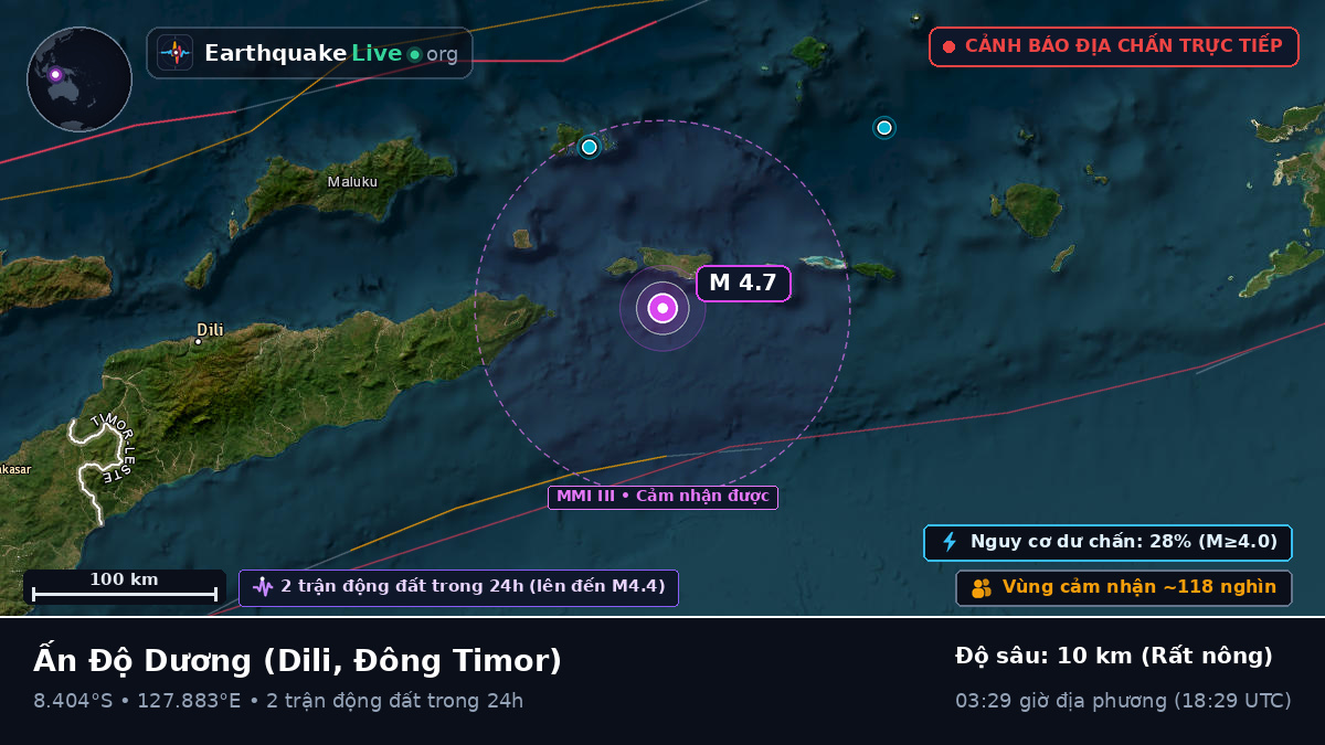 Ấn Độ Dương (Đông Timor)