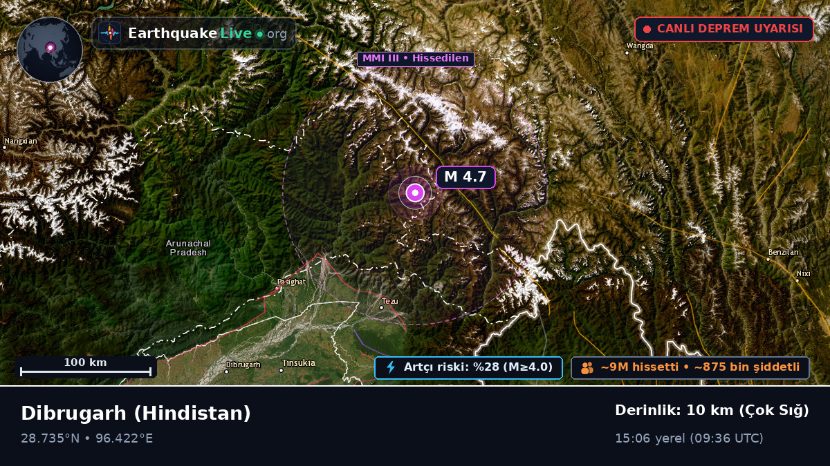 Assam, Hindistan