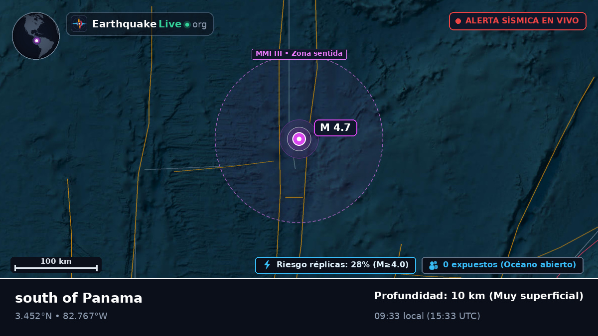 Océano Atlántico Norte (Ecuador)