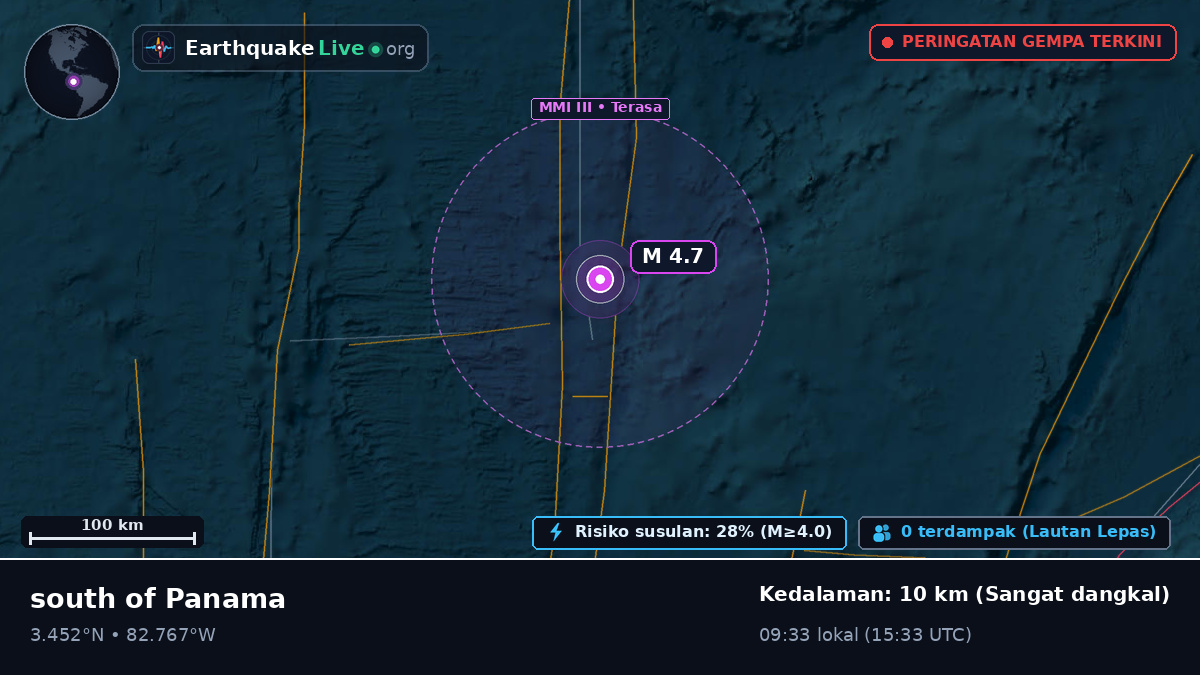 Samudra Atlantik Utara (Ekuador)