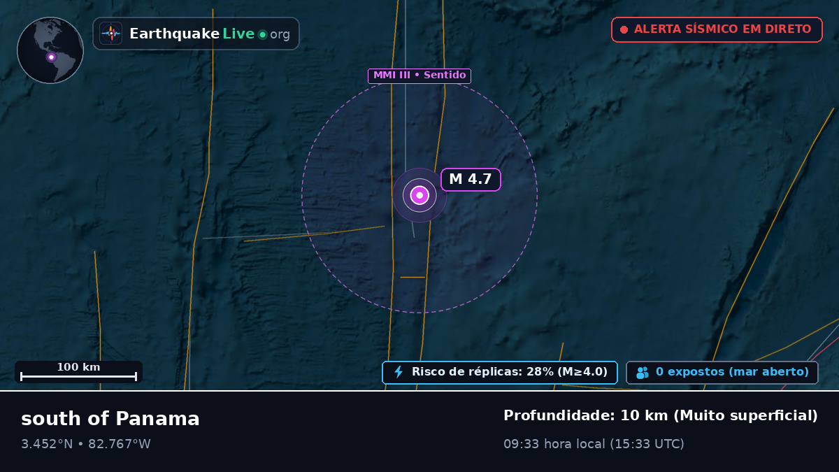Oceano Atlântico Norte (Equador)
