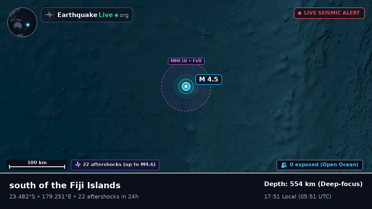 South Pacific Ocean (Fiji)
