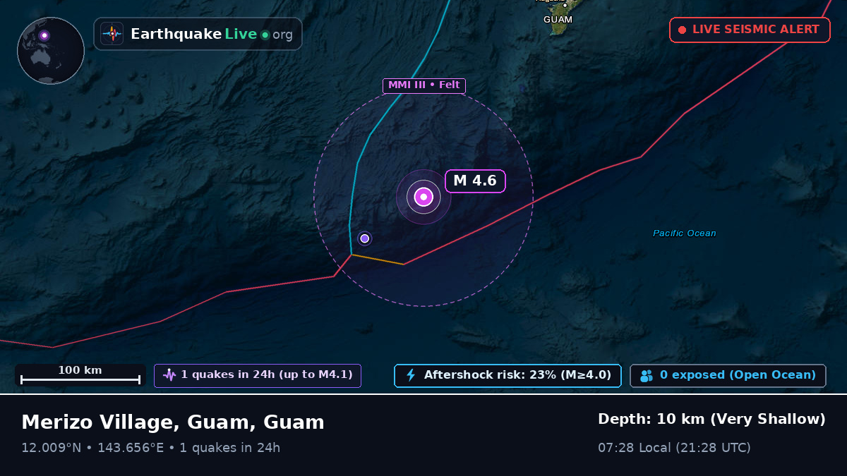 Philippine Sea (Guam)