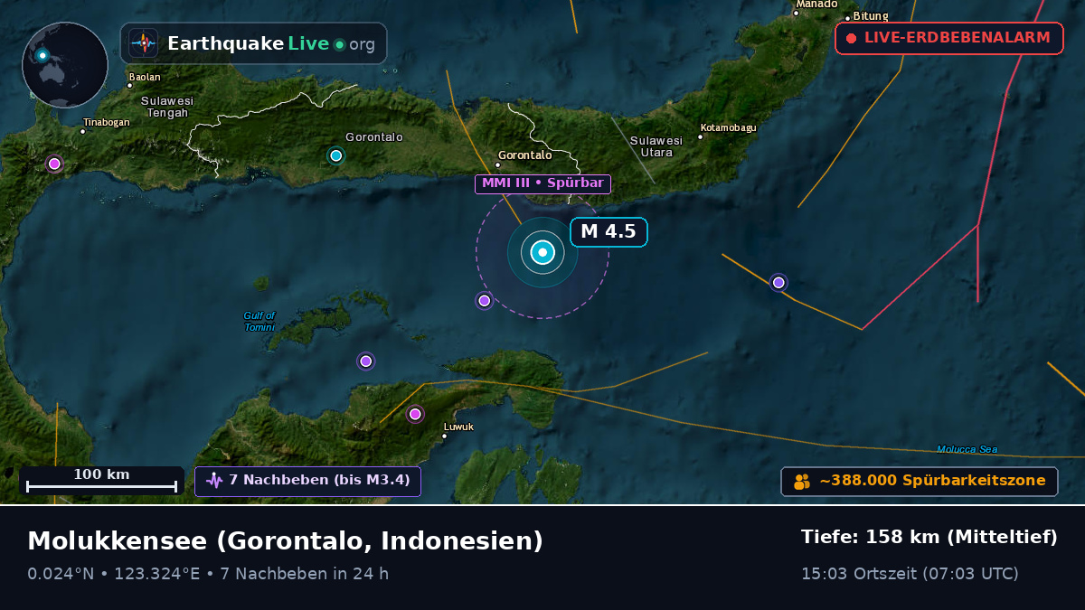 Molukkensee (Indonesien)