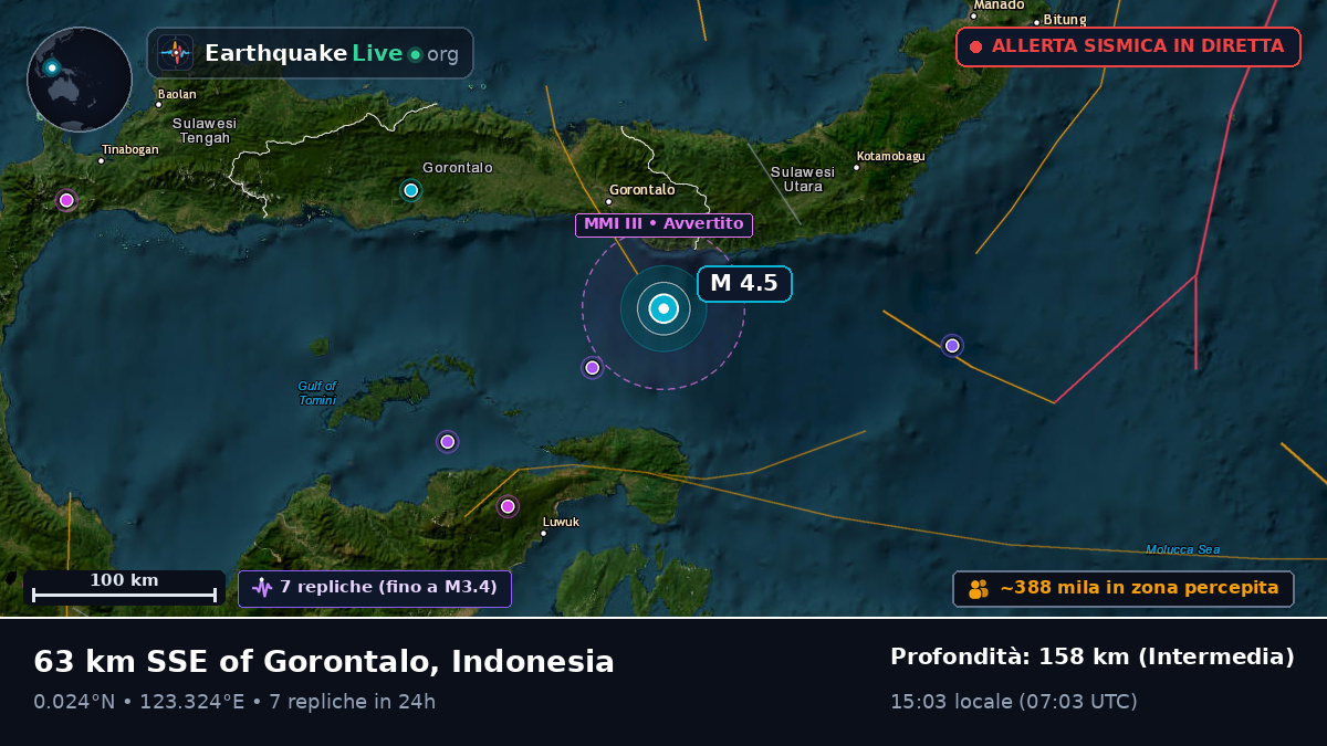 Mare delle Molucche (Indonesia)