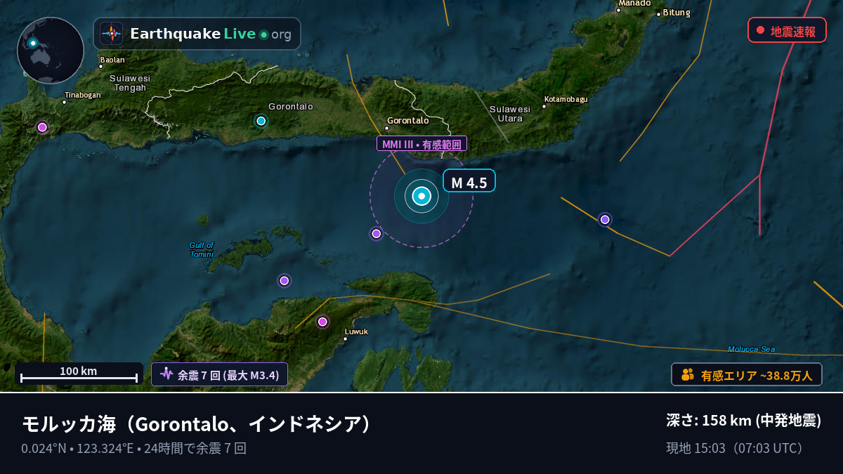 モルッカ海 (インドネシア)