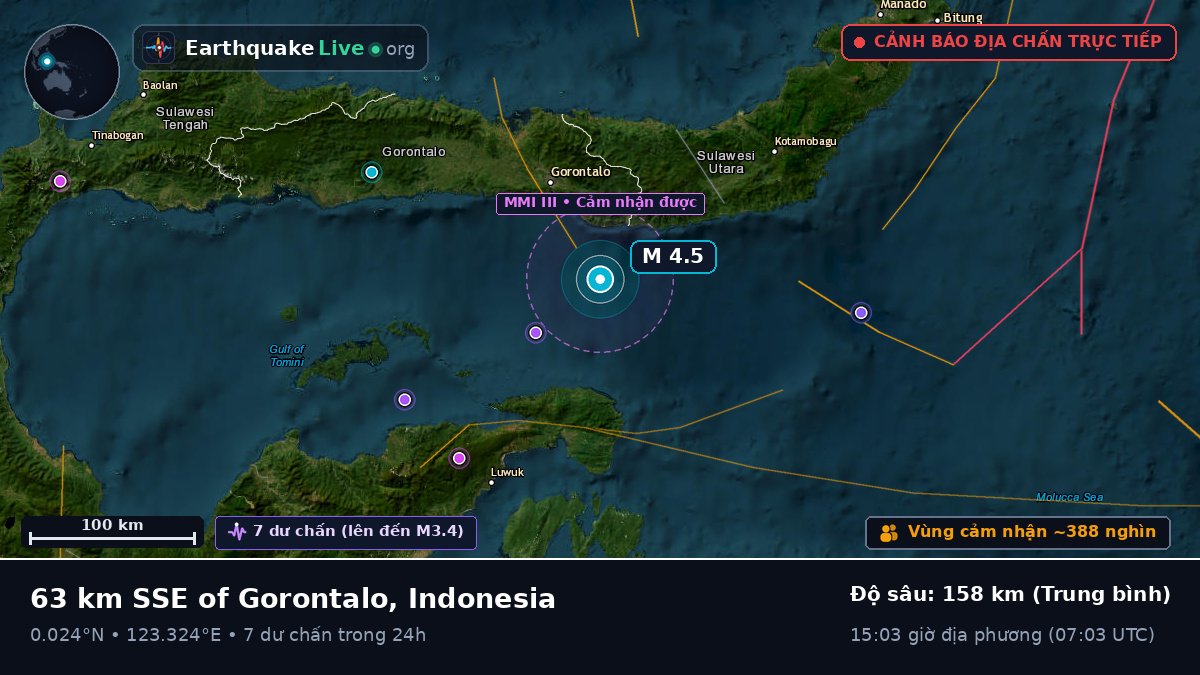 Biển Molucca (Indonesia)