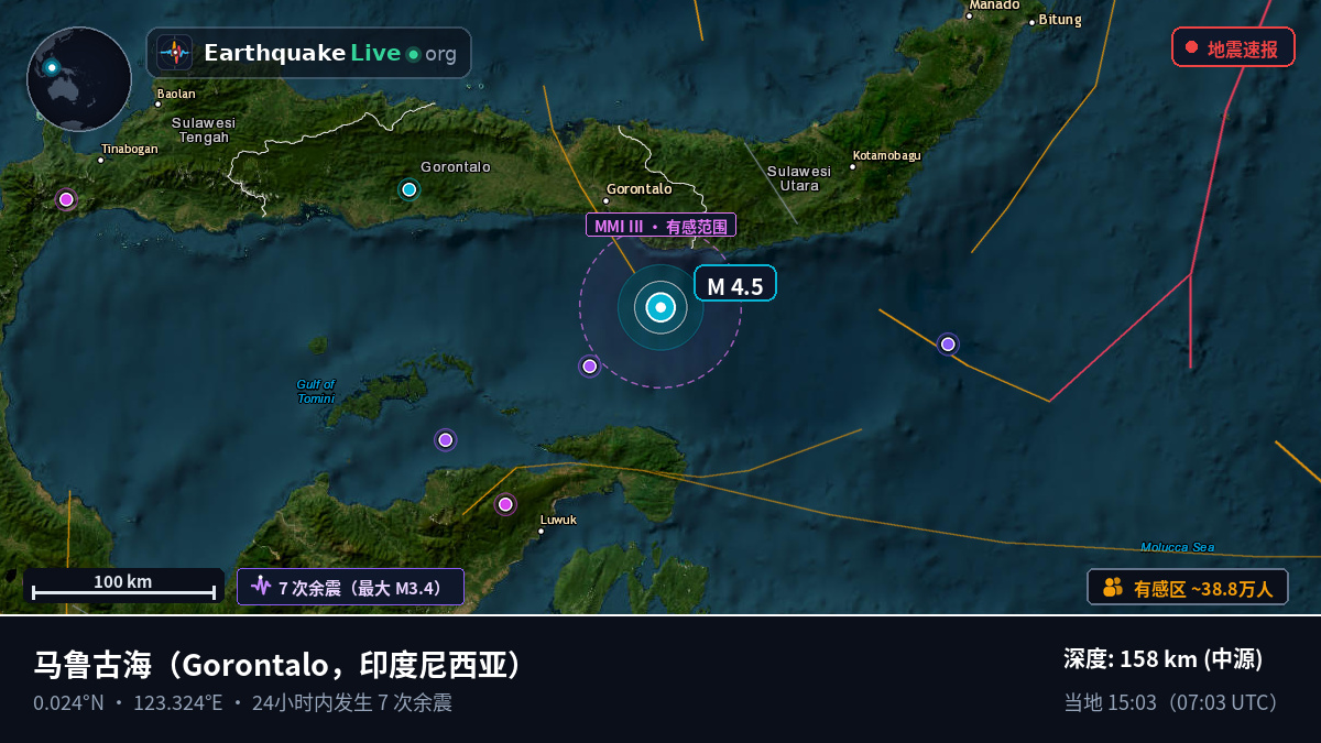 马鲁古海 (印度尼西亚)