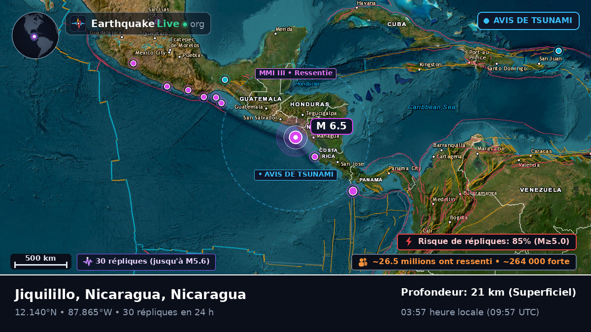Mer des Caraïbes (Nicaragua)